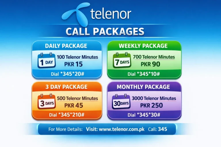 Telenor call Packages